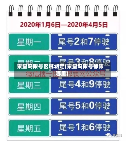 秦皇岛限号区域划定(秦皇岛限号都限哪里)