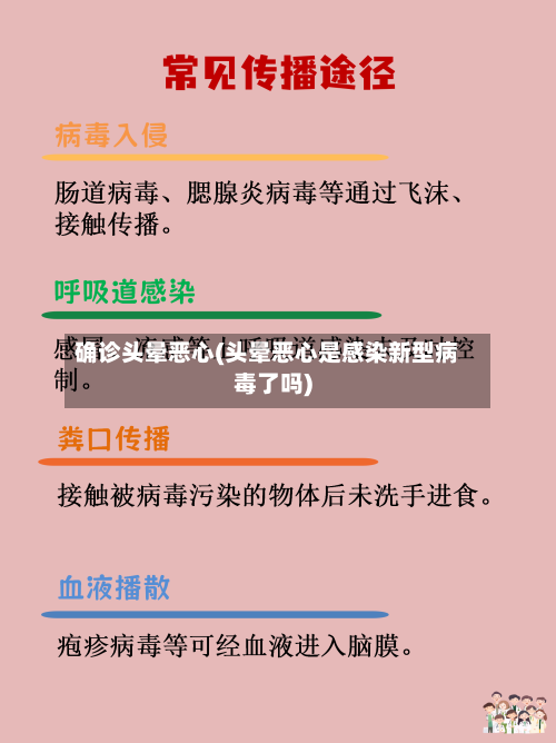 确诊头晕恶心(头晕恶心是感染新型病毒了吗)