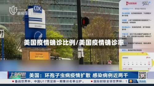 美国疫情确诊比例/美国疫情确诊率