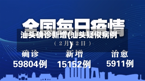 汕头确诊新增(汕头疑似病例)-第2张图片