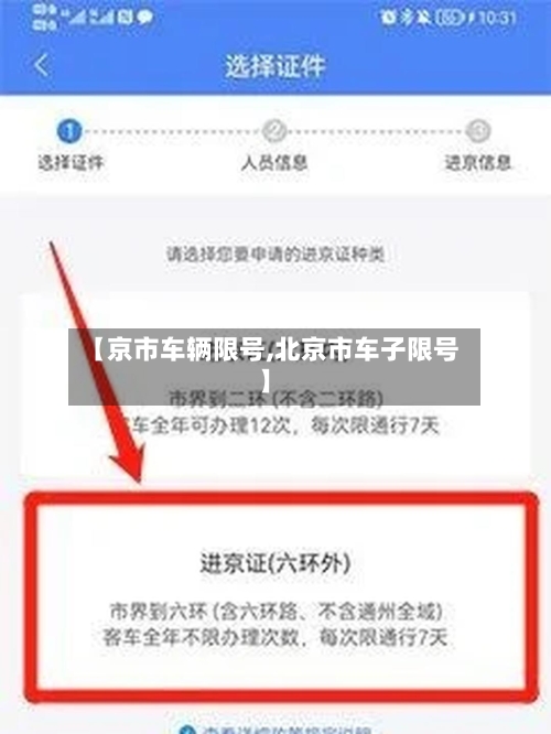 【京市车辆限号,北京市车子限号】