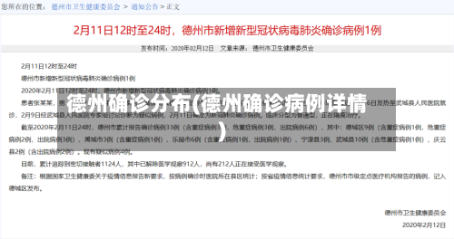 德州确诊分布(德州确诊病例详情)-第3张图片