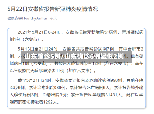 山东确诊5例/山东确诊6例疑似2例