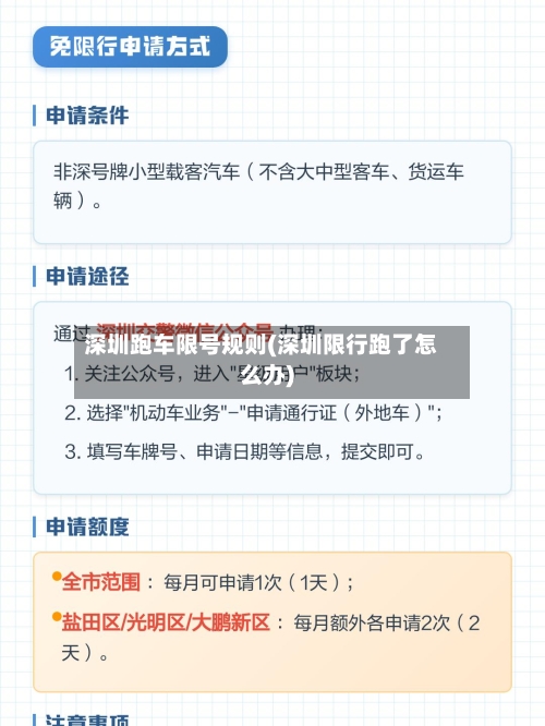 深圳跑车限号规则(深圳限行跑了怎么办)-第2张图片