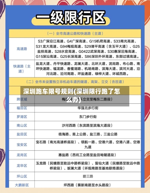 深圳跑车限号规则(深圳限行跑了怎么办)-第3张图片