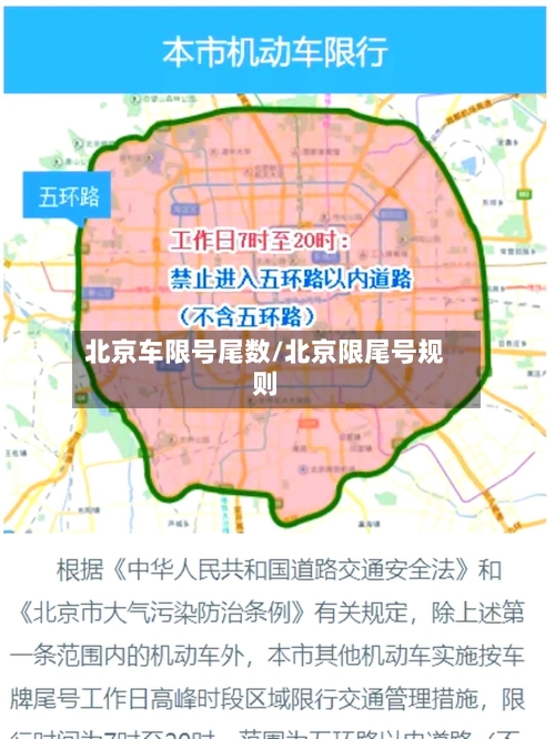 北京车限号尾数/北京限尾号规则-第2张图片