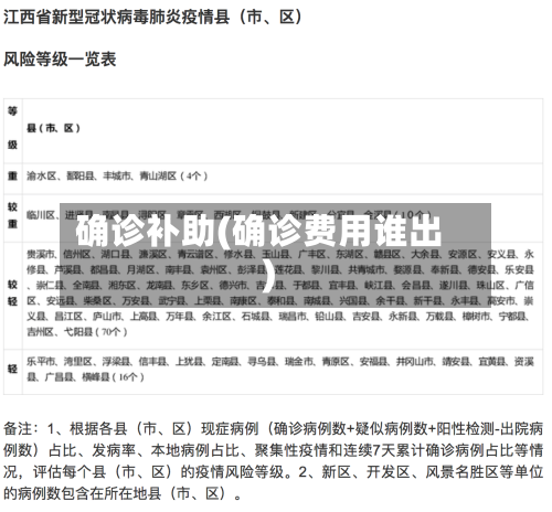 确诊补助(确诊费用谁出)-第2张图片