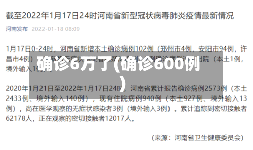 确诊6万了(确诊600例)-第3张图片