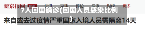 7人回国确诊(回国人员感染比例)-第2张图片
