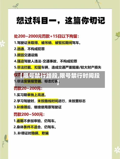 【限号禁行路段,限号禁行时间段】