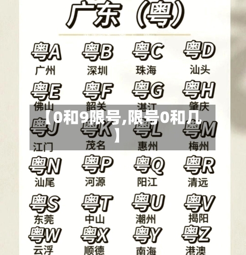 【0和9限号,限号0和几】-第2张图片