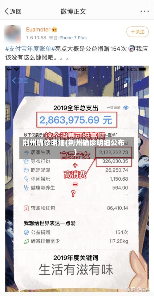 荆州确诊明细(荆州确诊明细公布)-第2张图片