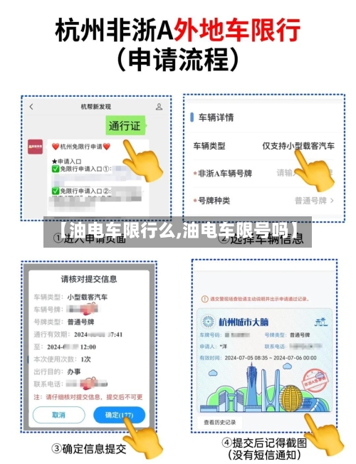 【油电车限行么,油电车限号吗】