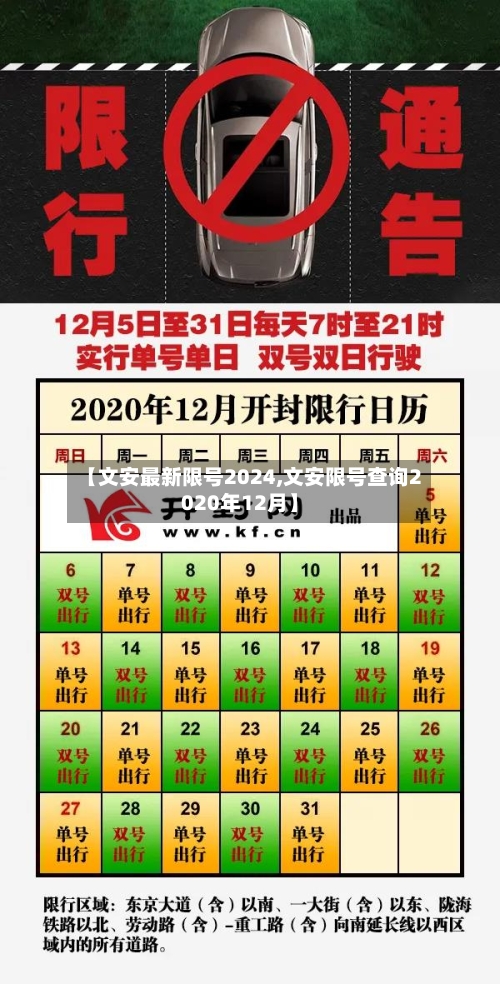 【文安最新限号2024,文安限号查询2020年12月】