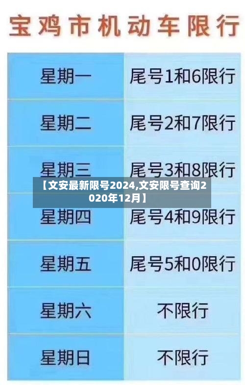 【文安最新限号2024,文安限号查询2020年12月】-第2张图片