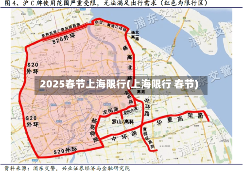 2025春节上海限行(上海限行 春节)-第2张图片