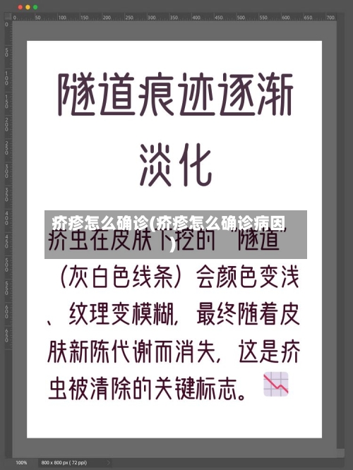 疥疹怎么确诊(疥疹怎么确诊病因)-第2张图片