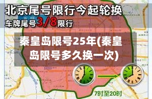 秦皇岛限号25年(秦皇岛限号多久换一次)-第2张图片