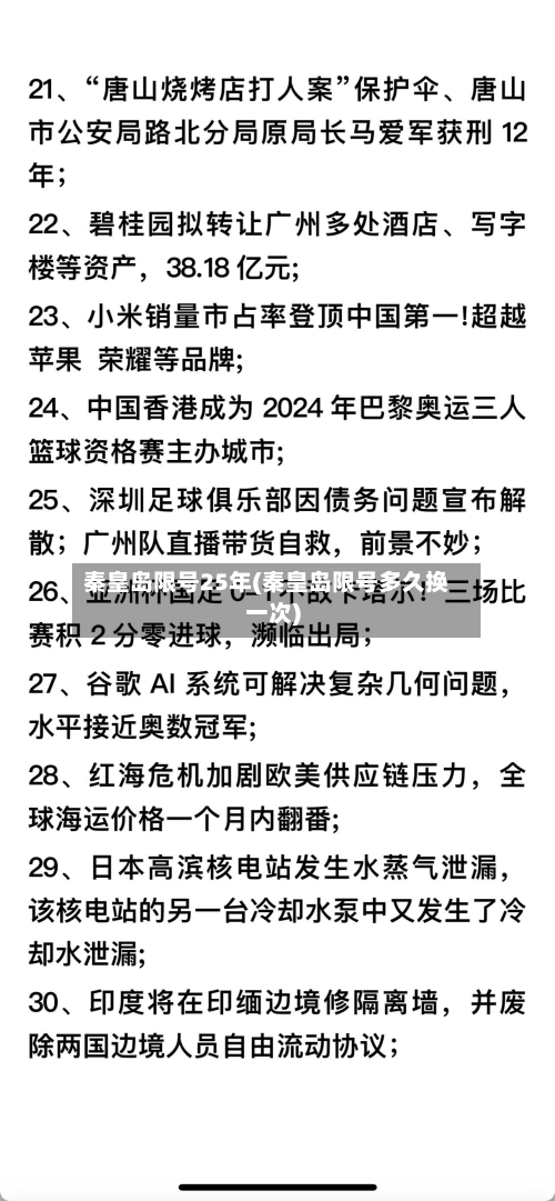 秦皇岛限号25年(秦皇岛限号多久换一次)-第3张图片