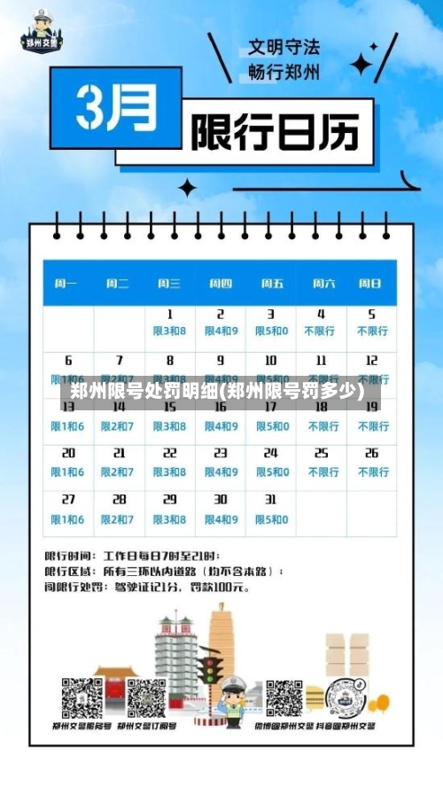 郑州限号处罚明细(郑州限号罚多少)