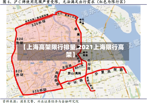【上海高架限行排量,2021上海限行高架】