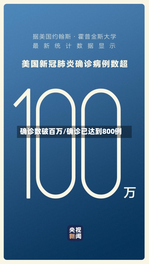 确诊数破百万/确诊已达到800例-第2张图片