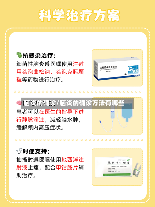 脑炎的确诊/脑炎的确诊方法有哪些