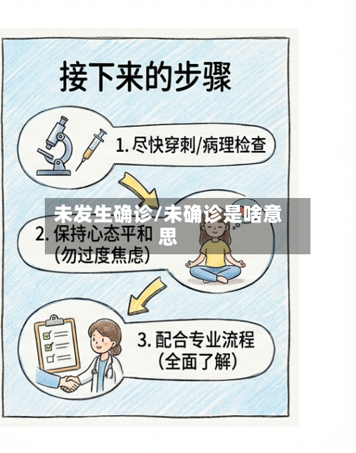 未发生确诊/未确诊是啥意思-第2张图片
