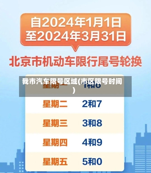 我市汽车限号区域(市区限号时间)