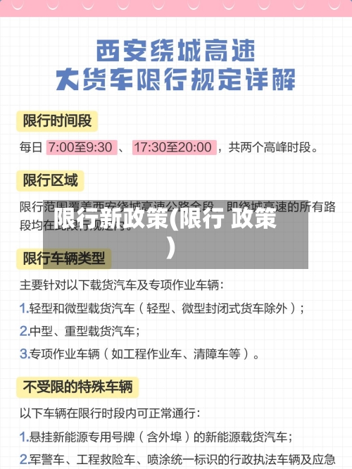 限行新政策(限行 政策)