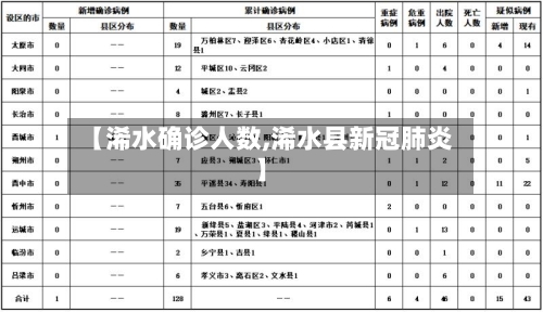 【浠水确诊人数,浠水县新冠肺炎】-第2张图片