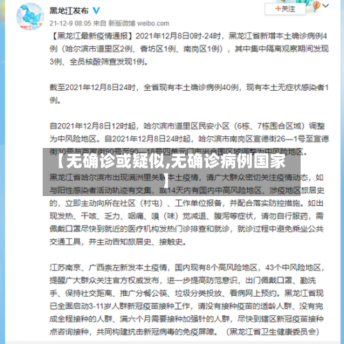 【无确诊或疑似,无确诊病例国家】