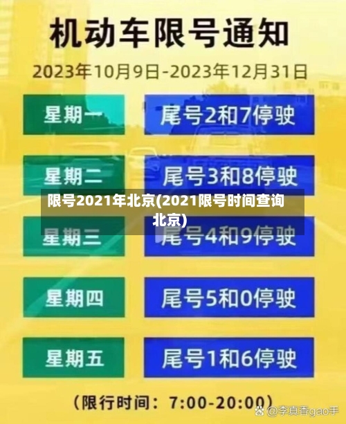 限号2021年北京(2021限号时间查询北京)