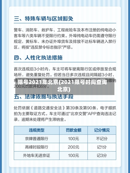限号2021年北京(2021限号时间查询北京)-第2张图片