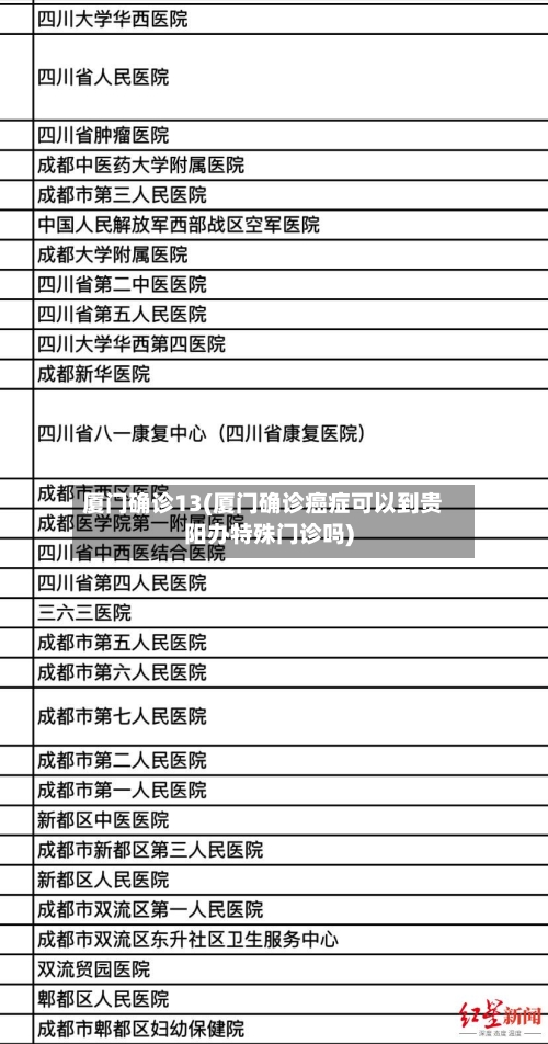 厦门确诊13(厦门确诊癌症可以到贵阳办特殊门诊吗)-第2张图片