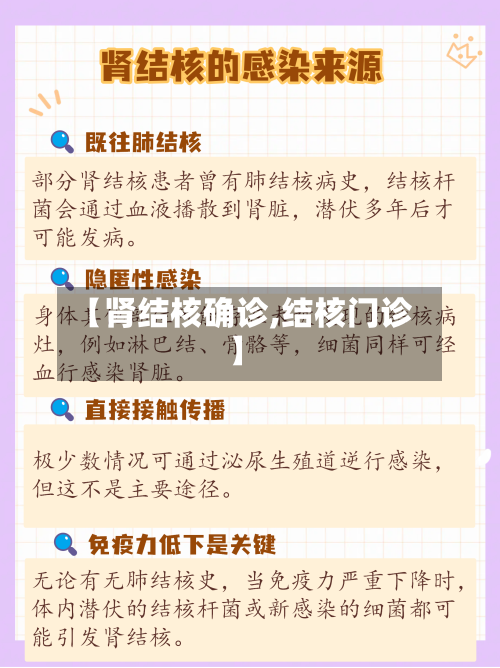 【肾结核确诊,结核门诊】-第3张图片
