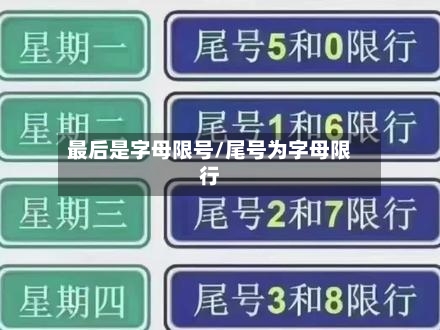 最后是字母限号/尾号为字母限行