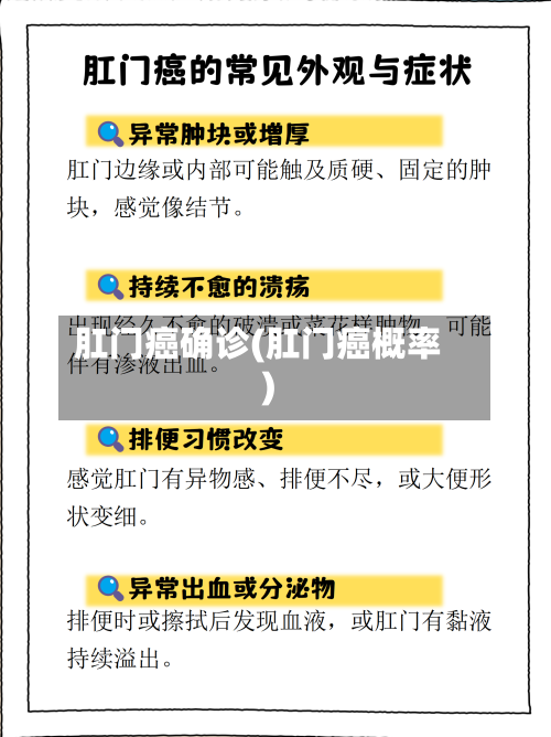 肛门癌确诊(肛门癌概率)