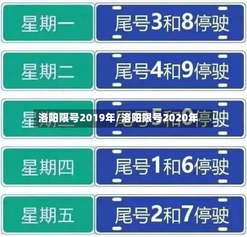 洛阳限号2019年/洛阳限号2020年