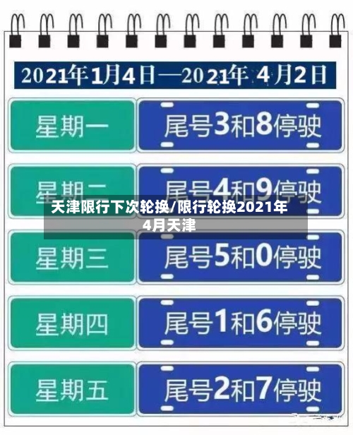 天津限行下次轮换/限行轮换2021年4月天津-第3张图片