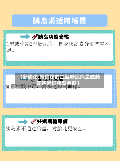 【新确诊,新确诊的二型糖尿病是吃药好还是打胰岛素好】