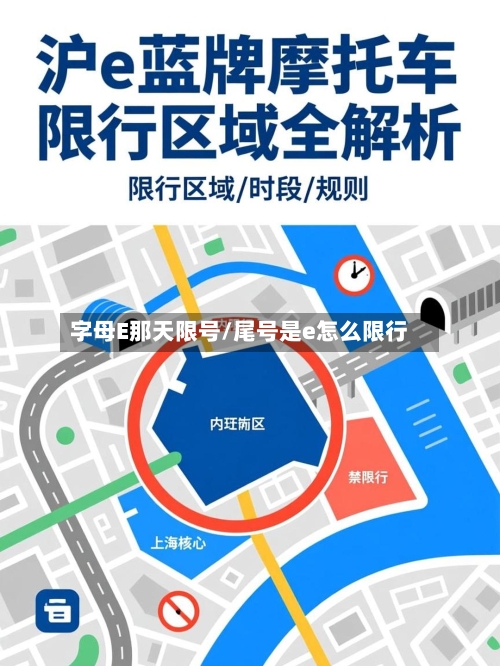 字母E那天限号/尾号是e怎么限行
