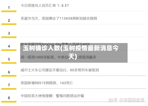玉树确诊人数(玉树疫情最新消息今天)-第2张图片