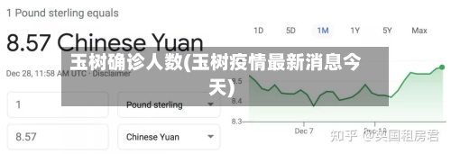 玉树确诊人数(玉树疫情最新消息今天)