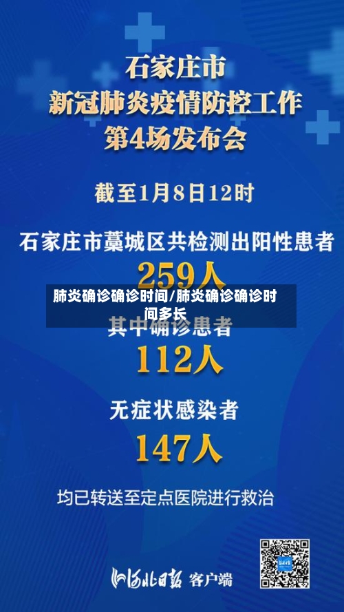 肺炎确诊确诊时间/肺炎确诊确诊时间多长