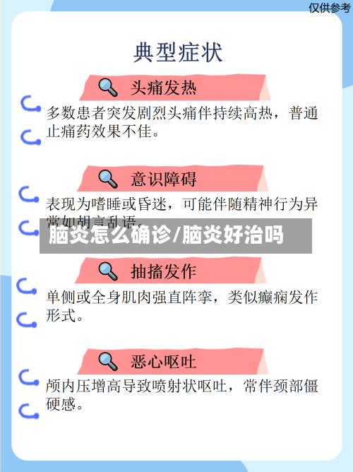 脑炎怎么确诊/脑炎好治吗-第3张图片