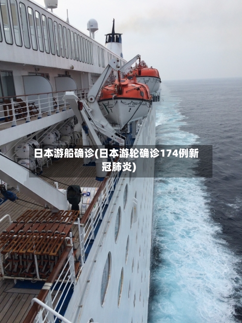 日本游船确诊(日本游轮确诊174例新冠肺炎)