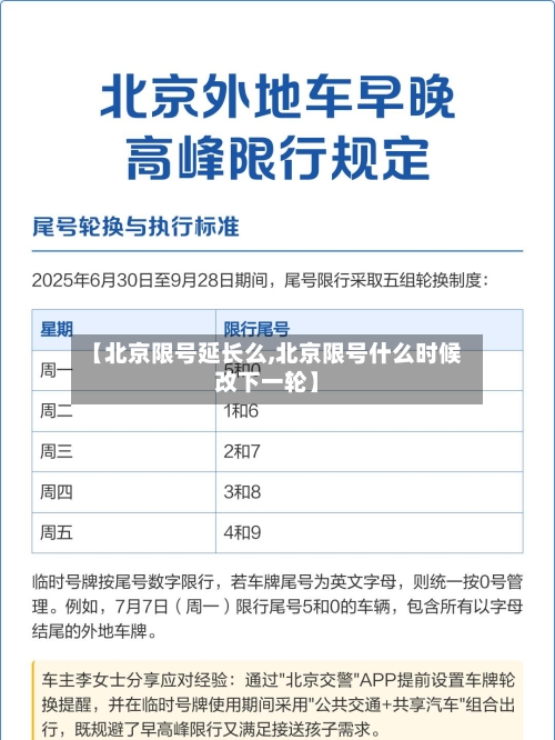 【北京限号延长么,北京限号什么时候改下一轮】-第2张图片