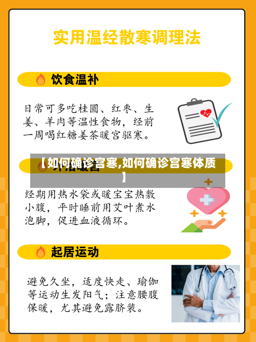 【如何确诊宫寒,如何确诊宫寒体质】-第2张图片
