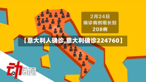 【意大利人确诊,意大利确诊224760】-第2张图片